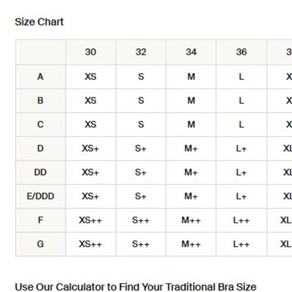 Knix Revolution V‑neck bra