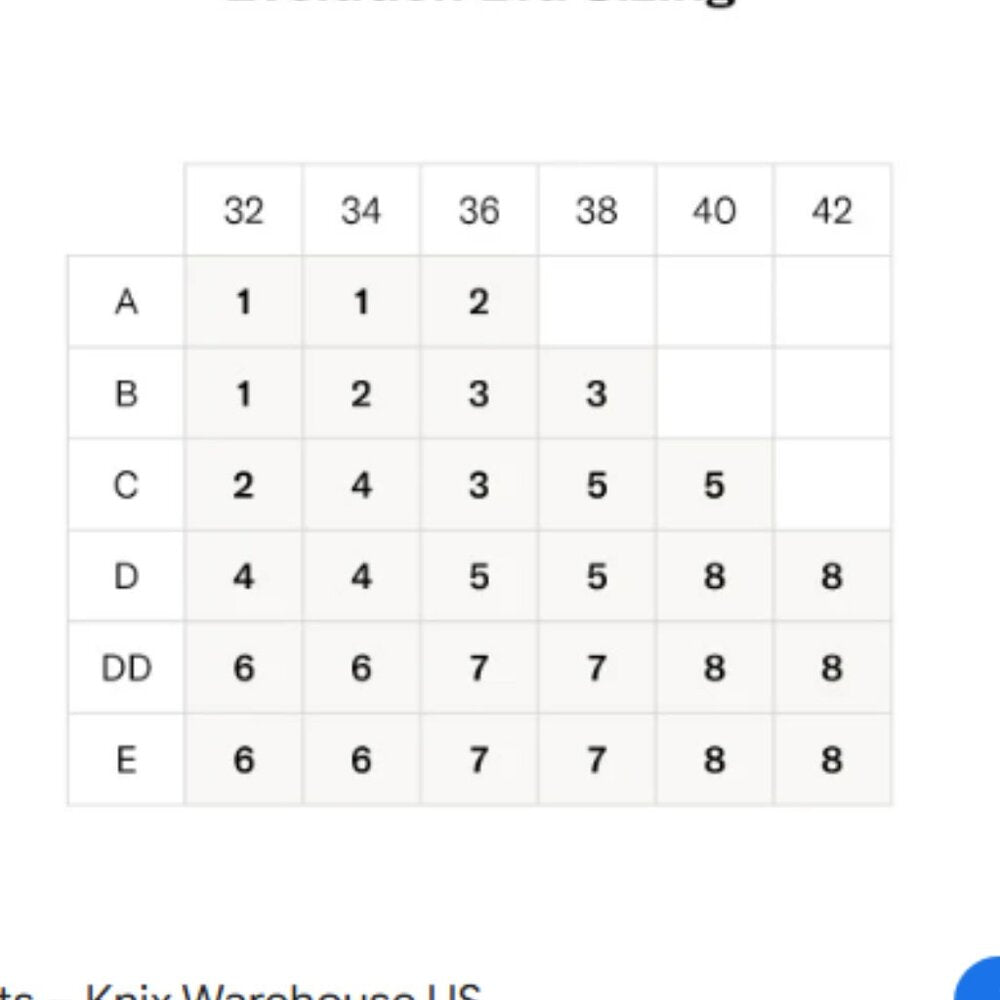 Knix Revolution V-Neck Padded Bra