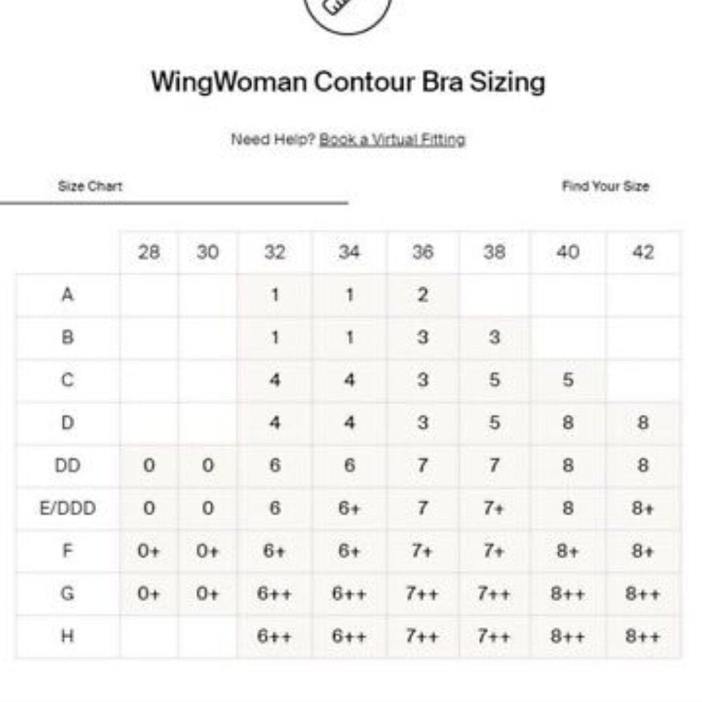 Knix Wingwoman Lace Contour Bra