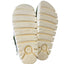 Birkenstock Papillio Boston Chunky Clogs